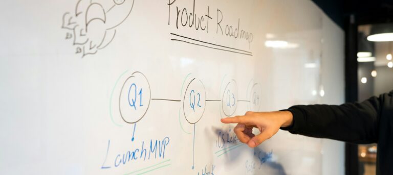 Cómo crear una estrategia de éxito para la mejora profesional